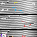 OBSERVATION OF CORRELATED DISPLACEMENT OF VORTEX-ANTIVORTEX PAIRS IN MAGNETIC TRILAYERS