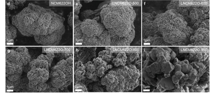 A step forward in the optimization of cathode materials for better ...